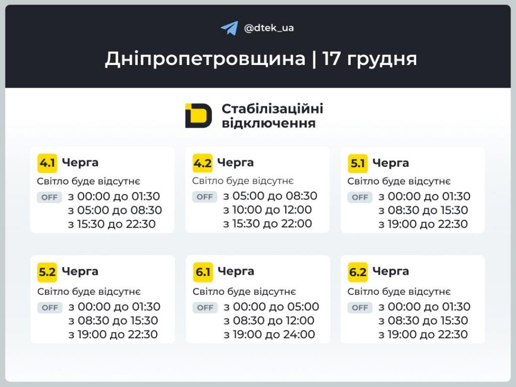 Відключення світла в Дніпрі та області сьогодні 17 грудня 2025: детальний графік