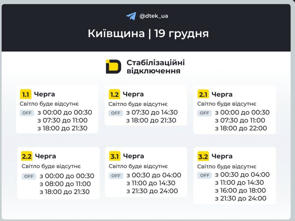 Відключення світла в Київській області 19 грудня: повний графік і черги сьогодні