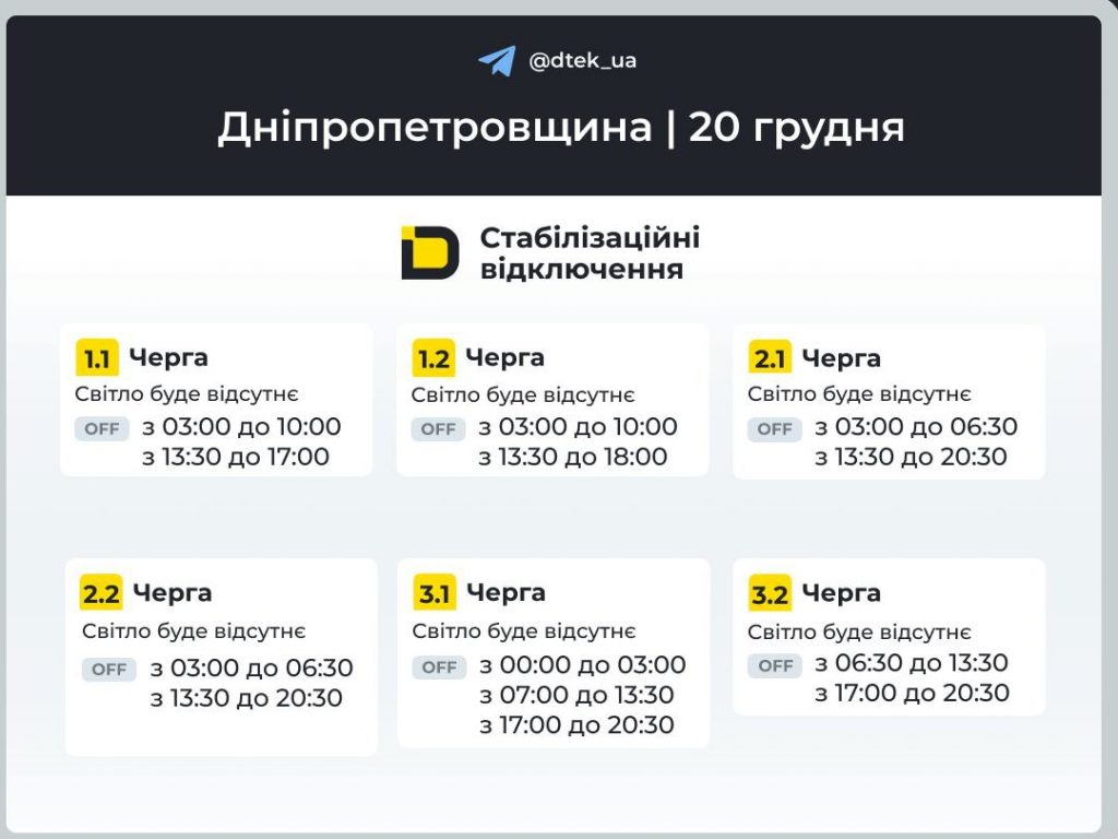 Відключення світла в Дніпрі та області 20 грудня: повний графік сьогодні