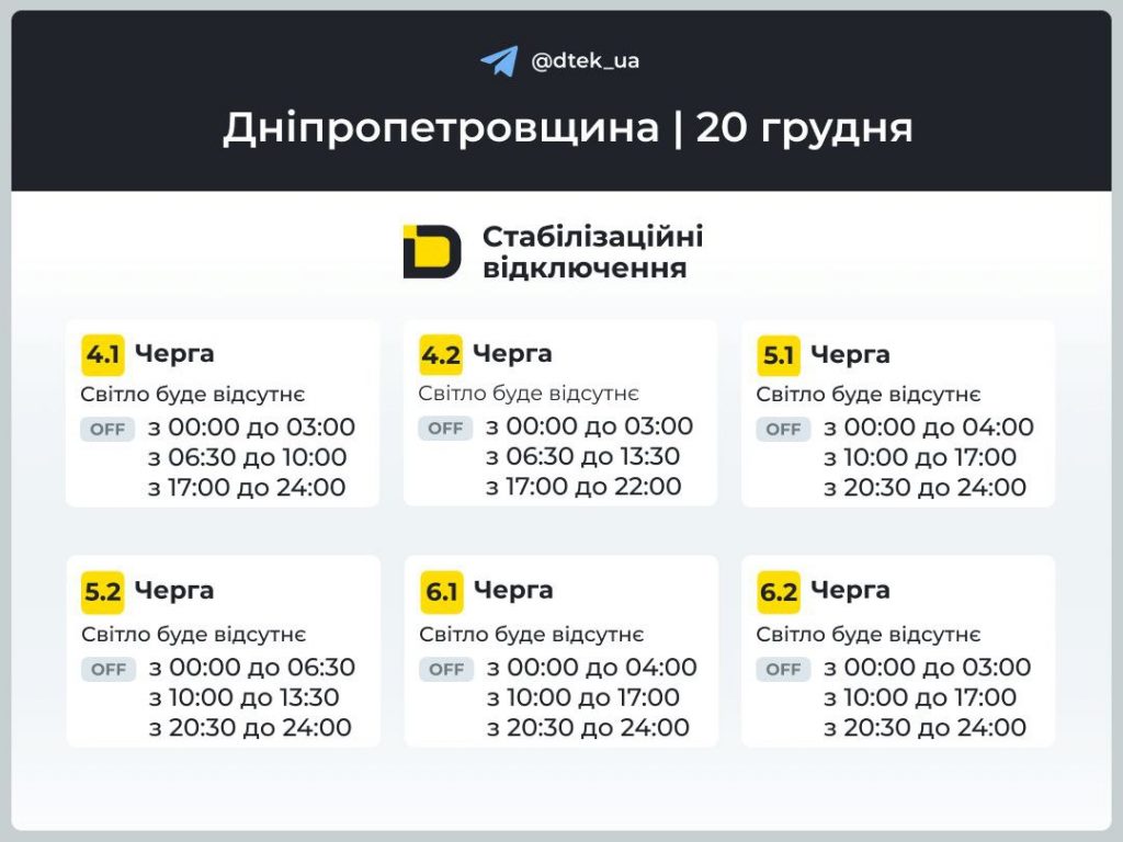 Відключення світла в Дніпрі та області 20 грудня: повний графік сьогодні