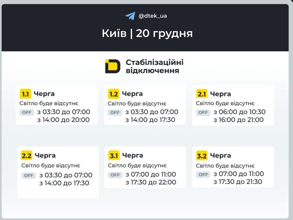 Відключення світла в Києві сьогодні 20 грудня 2025: повний графік по чергах