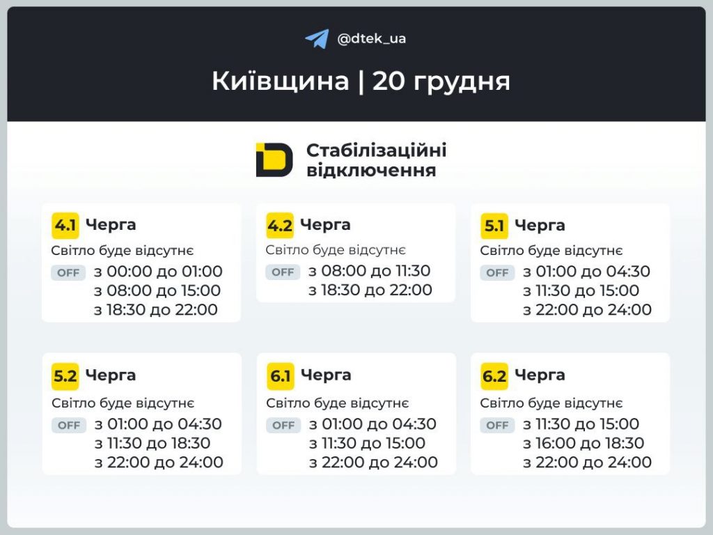 Графік відключень електроенергії в Київській області сьогодні 20 грудня: які черги і коли вимикатимуть