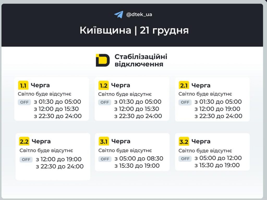 Графік відключень світла в Київській області сьогодні: час і черги на неділю, 21 грудня 2025