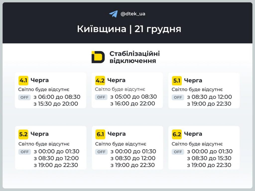 Графік відключень світла в Київській області сьогодні: час і черги на неділю, 21 грудня 2025