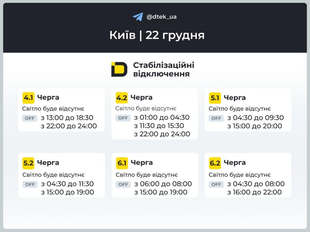 Графік відключень електрики в Києві на понеділок, 22 грудня: коли не буде світла сьогодні, які черги