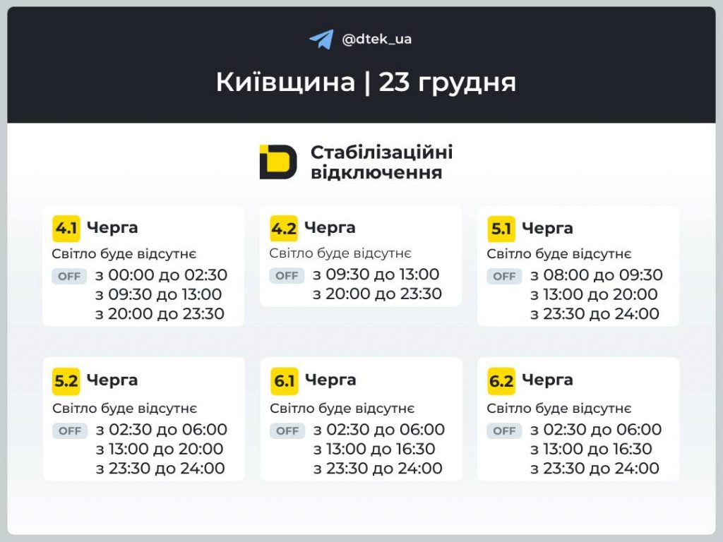Графік відключень електроенергії на Київщині на вівторок, 23 грудня: коли не буде світла сьогодні, черги