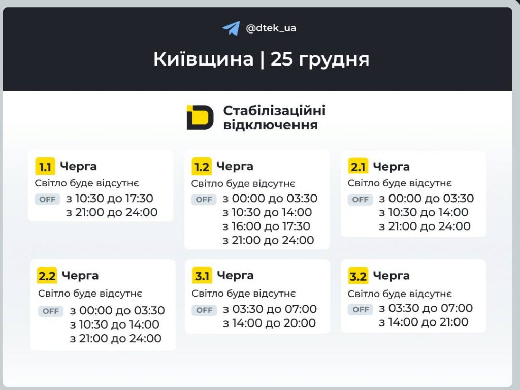Коли не буде світла в Київській області 25 грудня: черги і графік відключень сьогодні