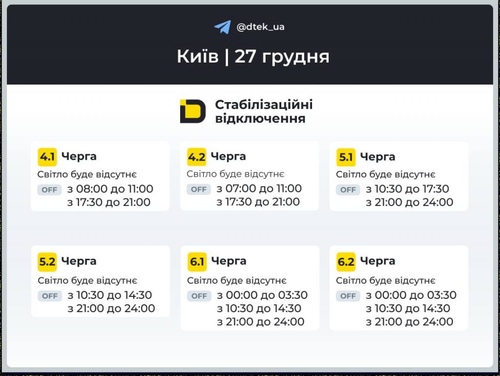 Відключення світла в Києві сьогодні 27 грудня 2025: повний графік і черги