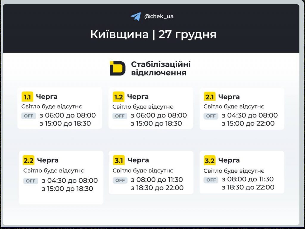 Графік відключень світла в Київській області на суботу, 27 грудня: коли не буде елеткрики сьогодні, черги