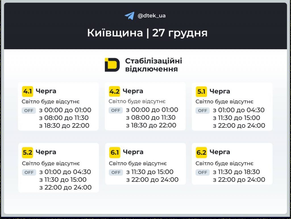 Графік відключень світла в Київській області на суботу, 27 грудня: коли не буде елеткрики сьогодні, черги