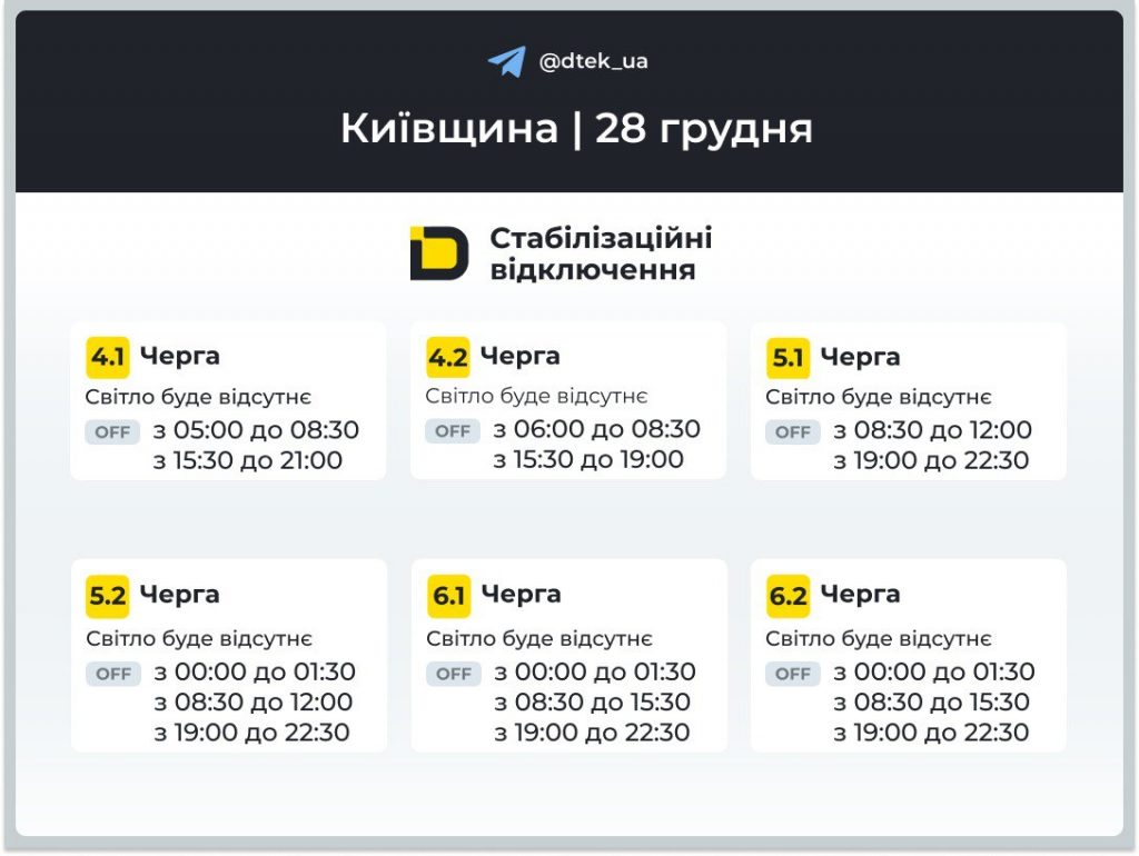 Коли вимикатимуть світло в Київській області 28 грудня 2025: графік відключень і черги сьогодні