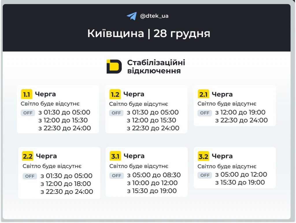 Коли вимикатимуть світло в Київській області 28 грудня 2025: графік відключень і черги сьогодні