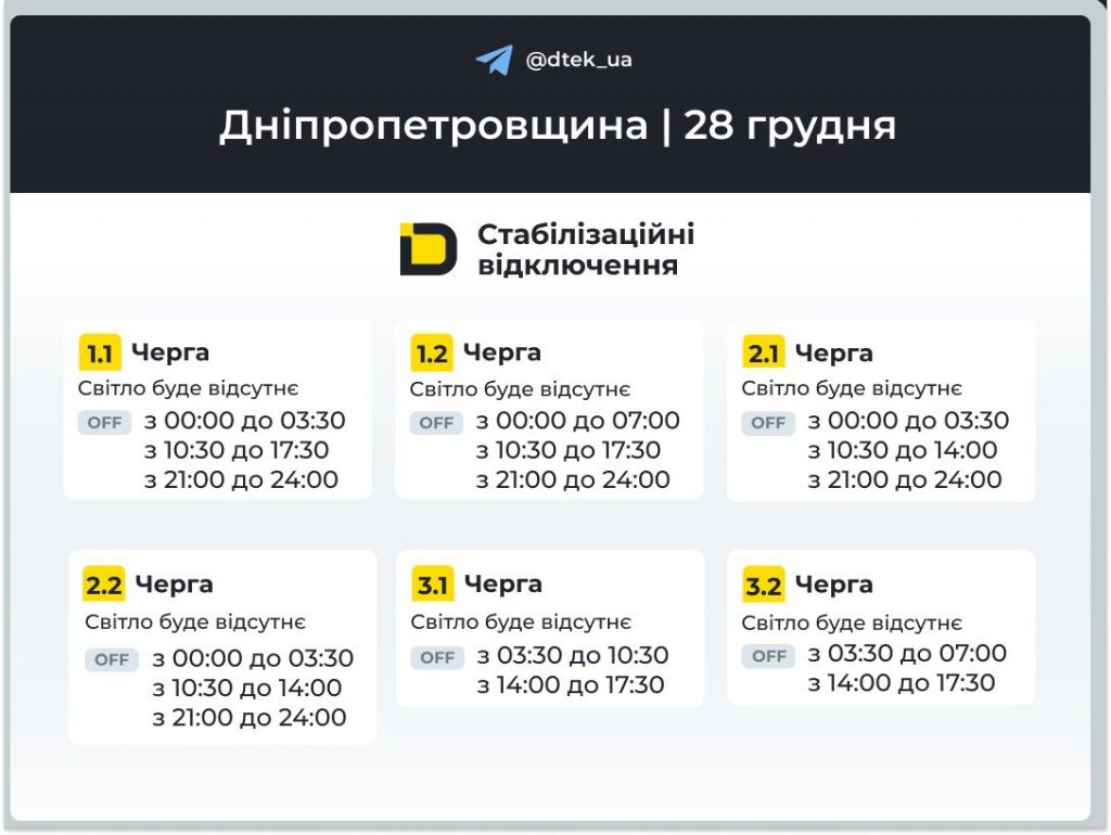 Відключення світла в Дніпрі та області сьогодні 28 грудня 2025: повний графік і черги