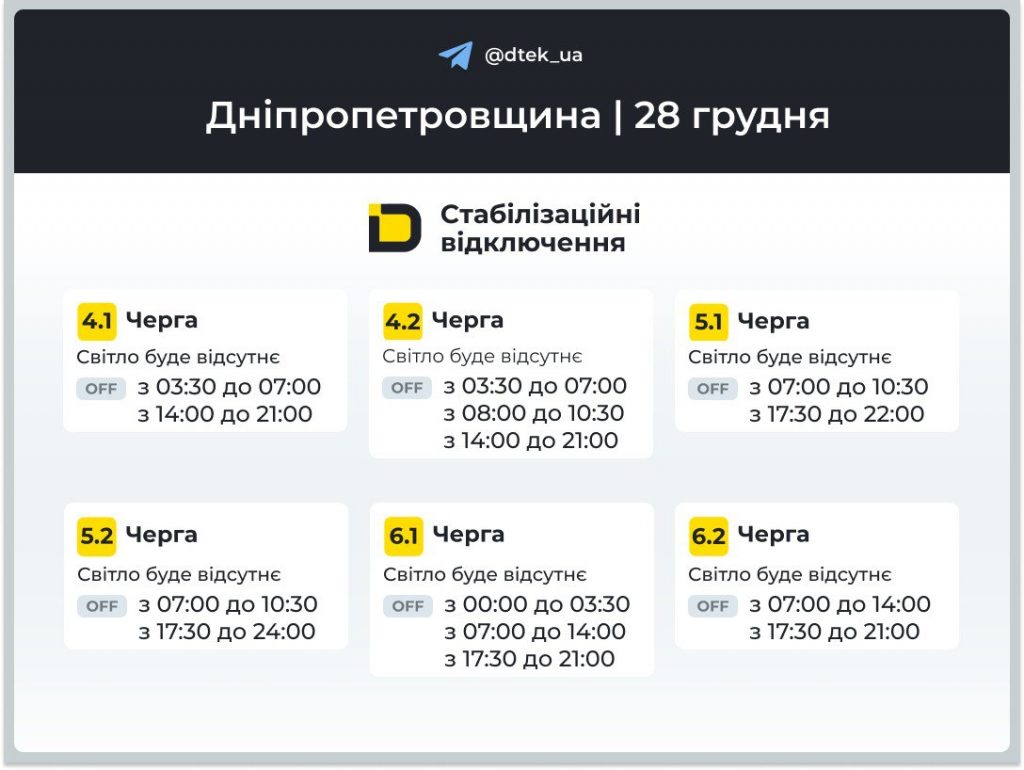 Відключення світла в Дніпрі та області сьогодні 28 грудня 2025: повний графік і черги