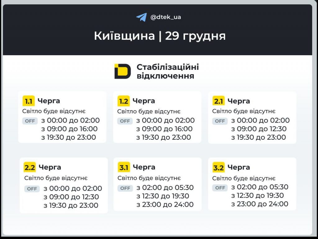 Відключення світла в Київській області 29 грудня 2025: графік і черги сьогодні