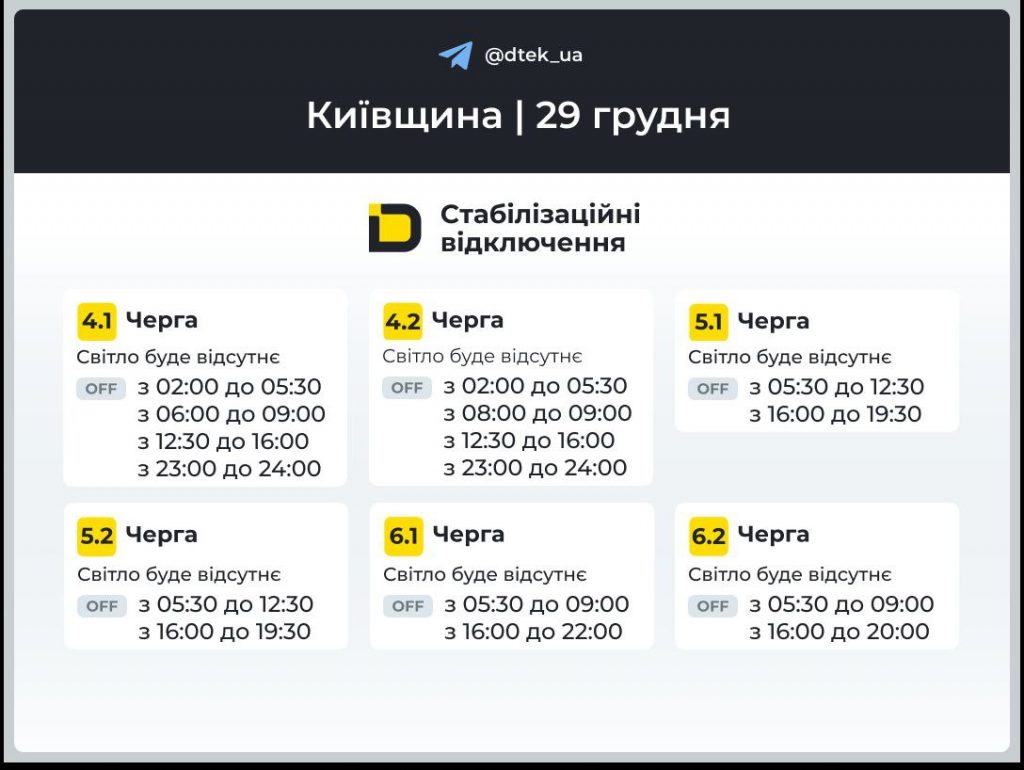 Відключення світла в Київській області 29 грудня 2025: графік і черги сьогодні