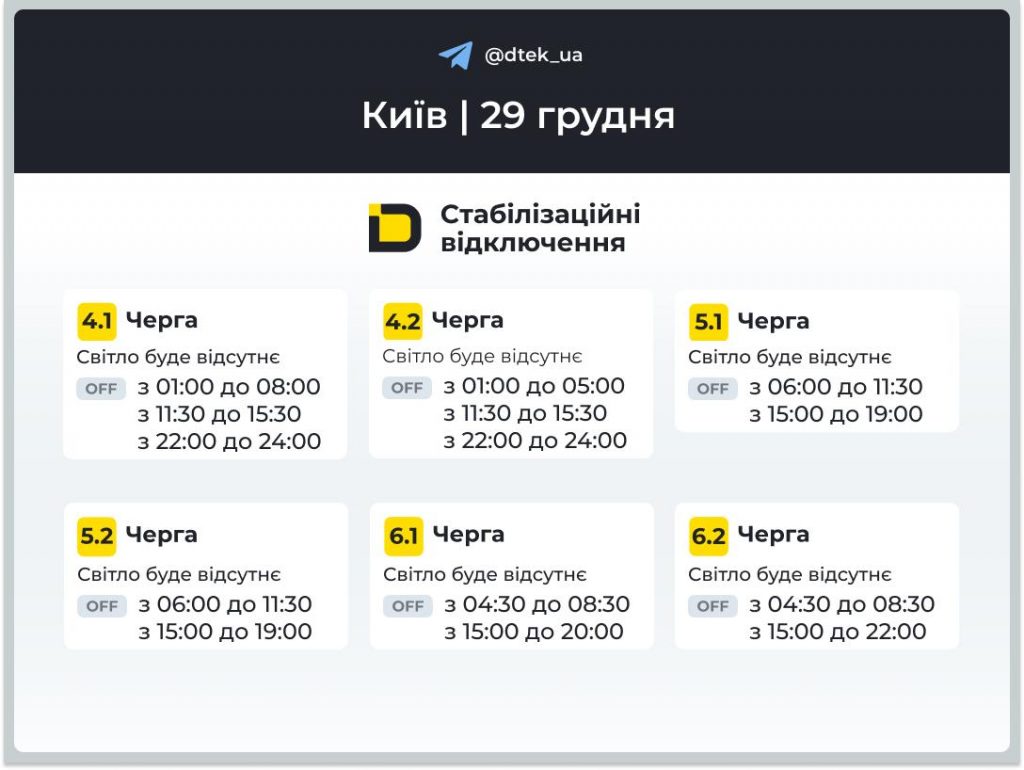 Відключення світла в Києві сьогодні 29 грудня 2025: графік для правого берега, час і черги