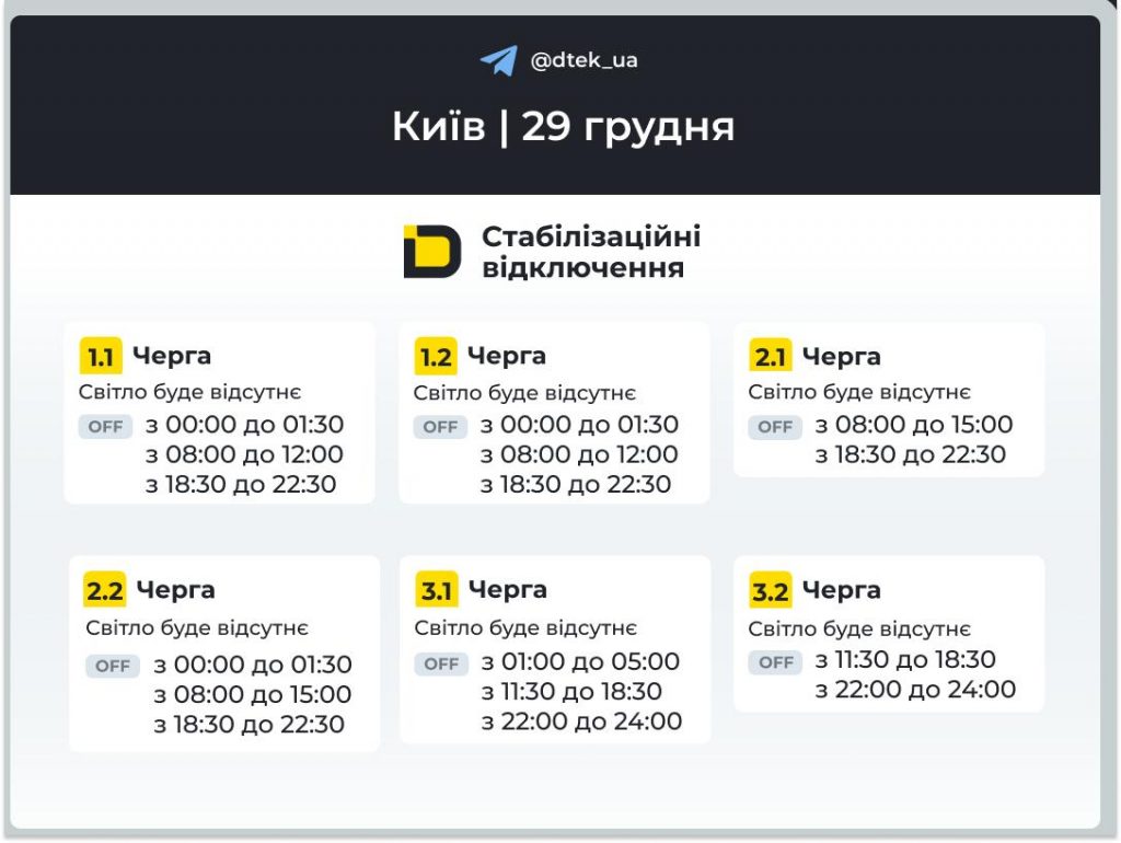 Відключення світла в Києві сьогодні 29 грудня 2025: графік для правого берега, час і черги