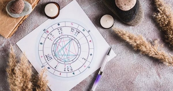 Гороскоп на 1 лютого 2026 року для всіх знаків зодіаку