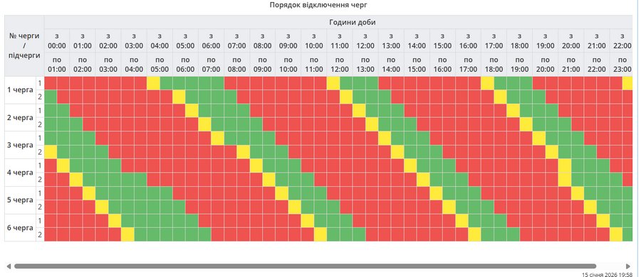 Відключення світла в Полтаві і області сьогодні 16 січня 2026: графік і черги
