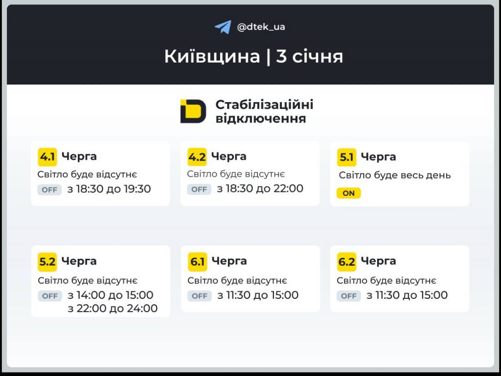Графік відключень світла в Київській області на 3 січня 2026: черги і час вимкнень сьогодні
