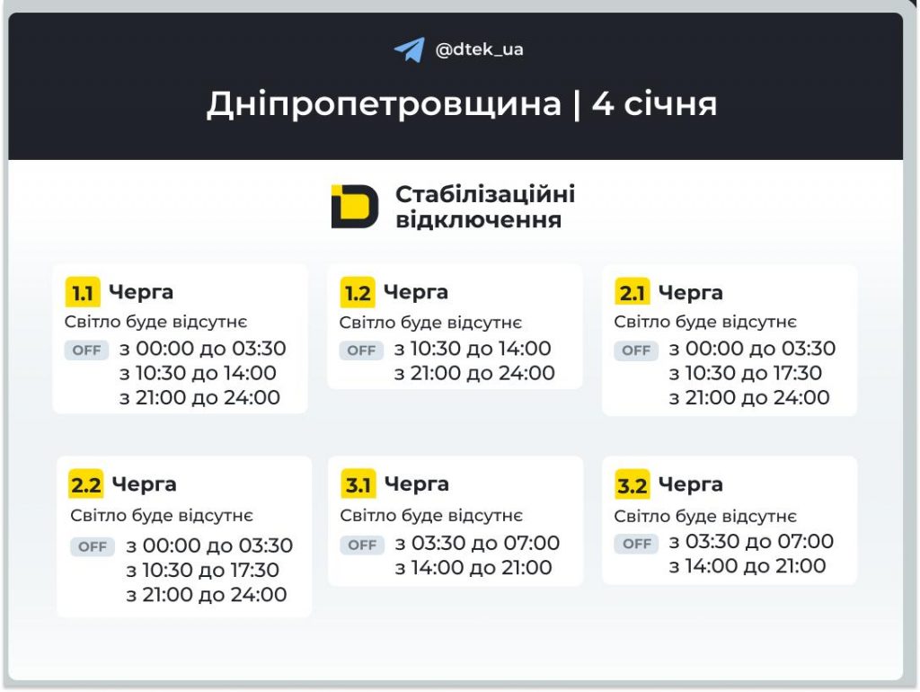 Відключення світла в Дніпрі та області 4 січня 2026: повний графік і черги сьогодні