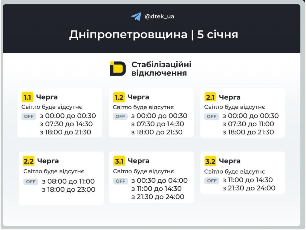 Коли не буде світла в Дніпрі та області у понеділок, 5 січня: графік відключень сьогодні