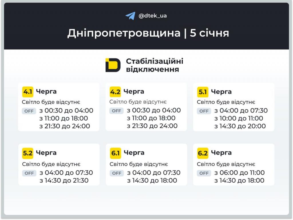 Коли не буде світла в Дніпрі та області у понеділок, 5 січня: графік відключень сьогодні
