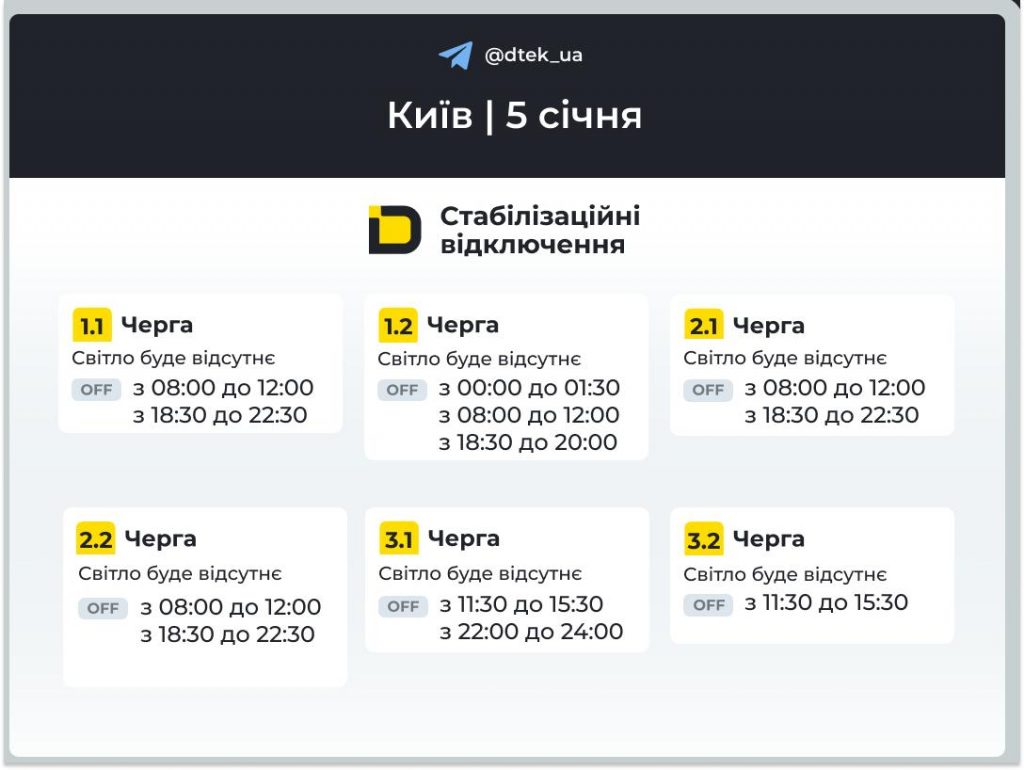 Відключення світла в Києві сьогодні 5 січня 2026: графік і черги