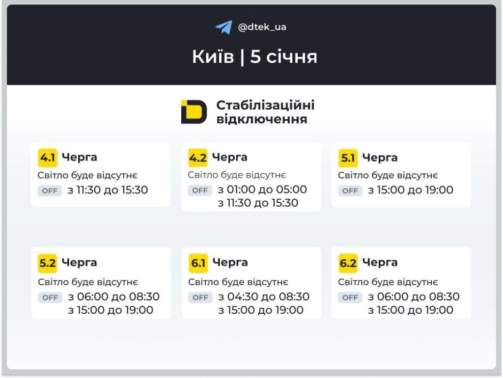 Відключення світла в Києві сьогодні 5 січня 2026: графік і черги