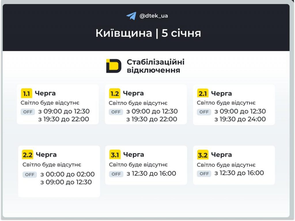 Графік відключень світла у Київській області на понеділок, 5 січня 2026: черги і час вимкнень сьогодні