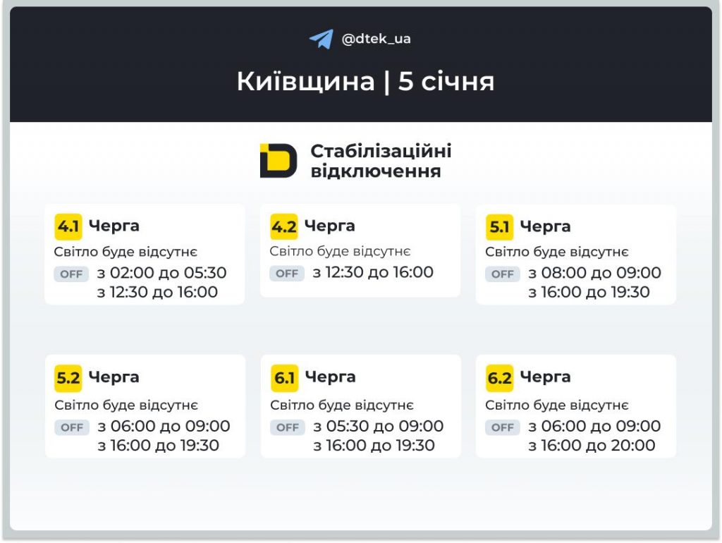 Графік відключень світла у Київській області на понеділок, 5 січня 2026: черги і час вимкнень сьогодні