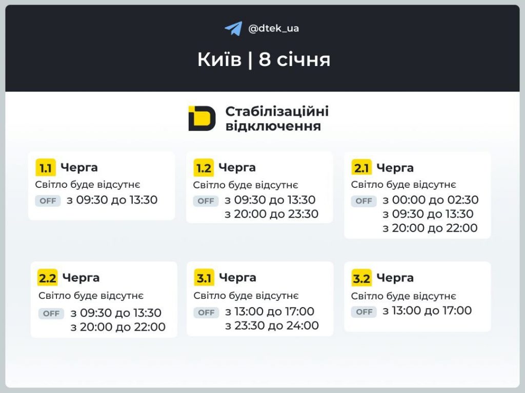 Відключення світла в Києві сьогодні 8 січня 2026: повний графік для всіх черг