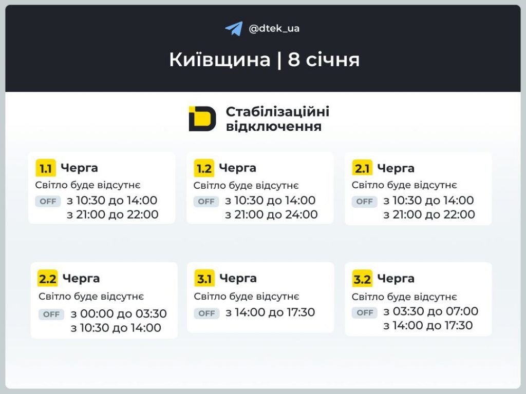Графік відключень світла в Київській області на четвер, 8 січня: черги і час вимкнень сьогодні