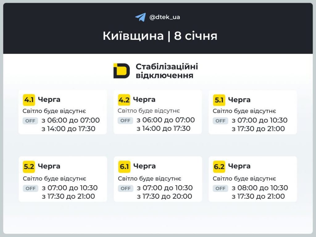 Графік відключень світла в Київській області на четвер, 8 січня: черги і час вимкнень сьогодні