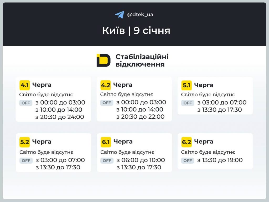 Відключення світла у Києві сьогодні 9 січня 2026: детальний графік по чергах