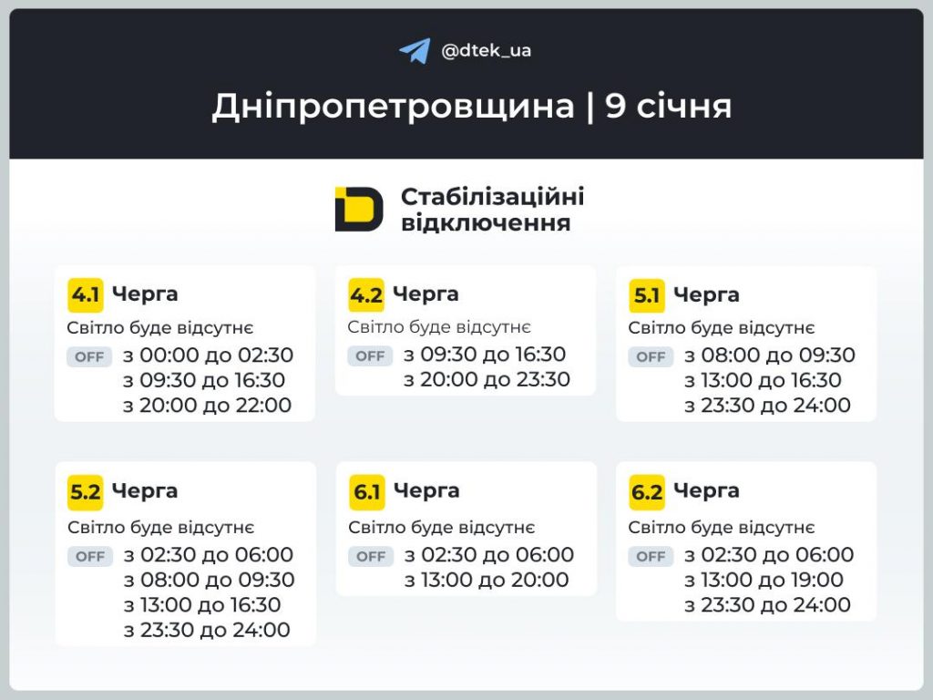 Відключення світла у Дніпрі та області 9 січня 2026: повний графік сьогодні