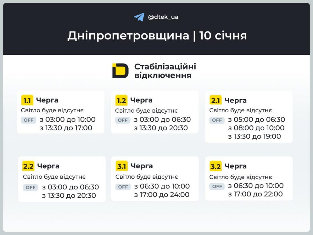 Коли не буде світла у Дніпрі та області 10 січня 2026: графік відключень і черги сьогодні