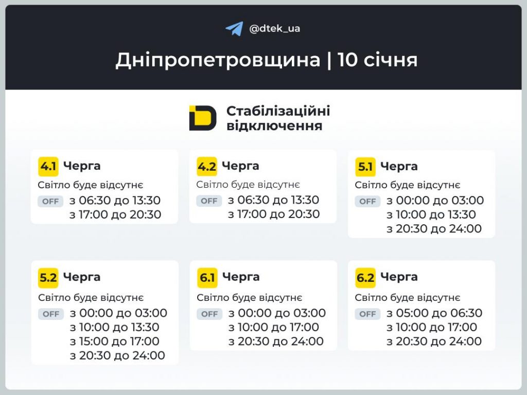 Коли не буде світла у Дніпрі та області 10 січня 2026: графік відключень і черги сьогодні