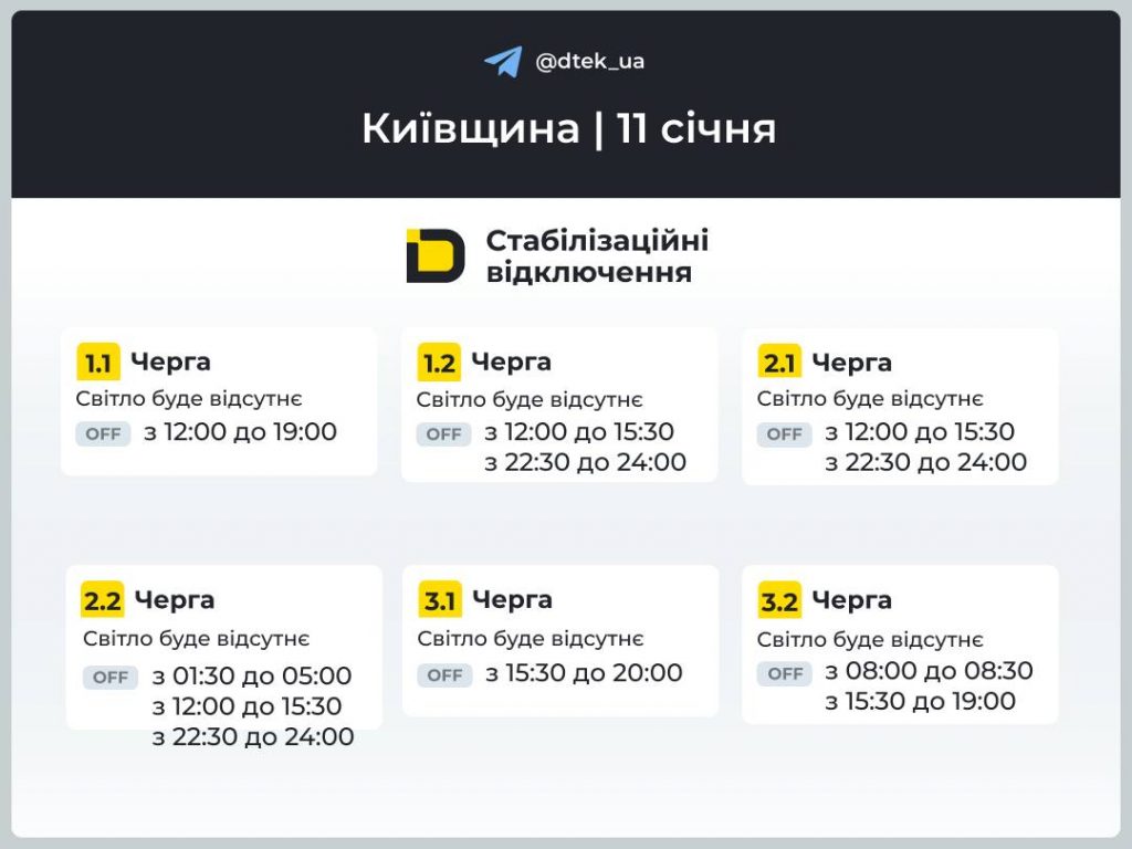Графік відключень світла у Київській області на сьогодні 11 січня 2026: час вимкнень і черги