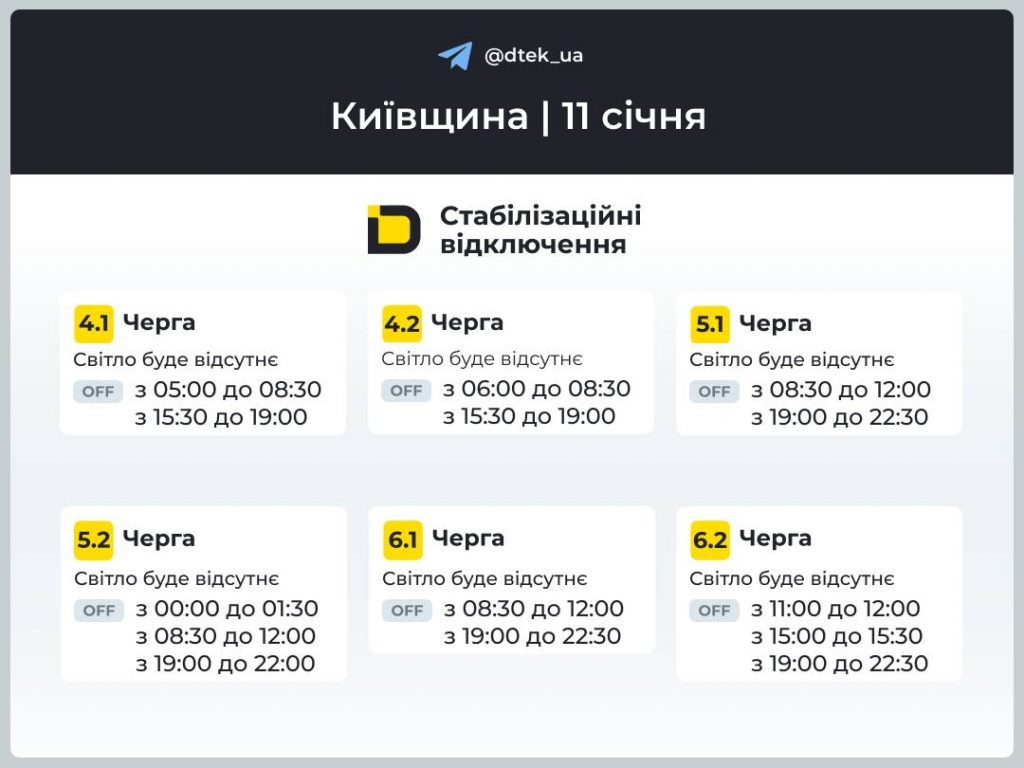 Графік відключень світла у Київській області на сьогодні 11 січня 2026: час вимкнень і черги