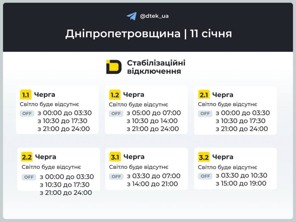 Відключення світла в Дніпрі та області 11 січня 2026: повний графік і черги сьогодні