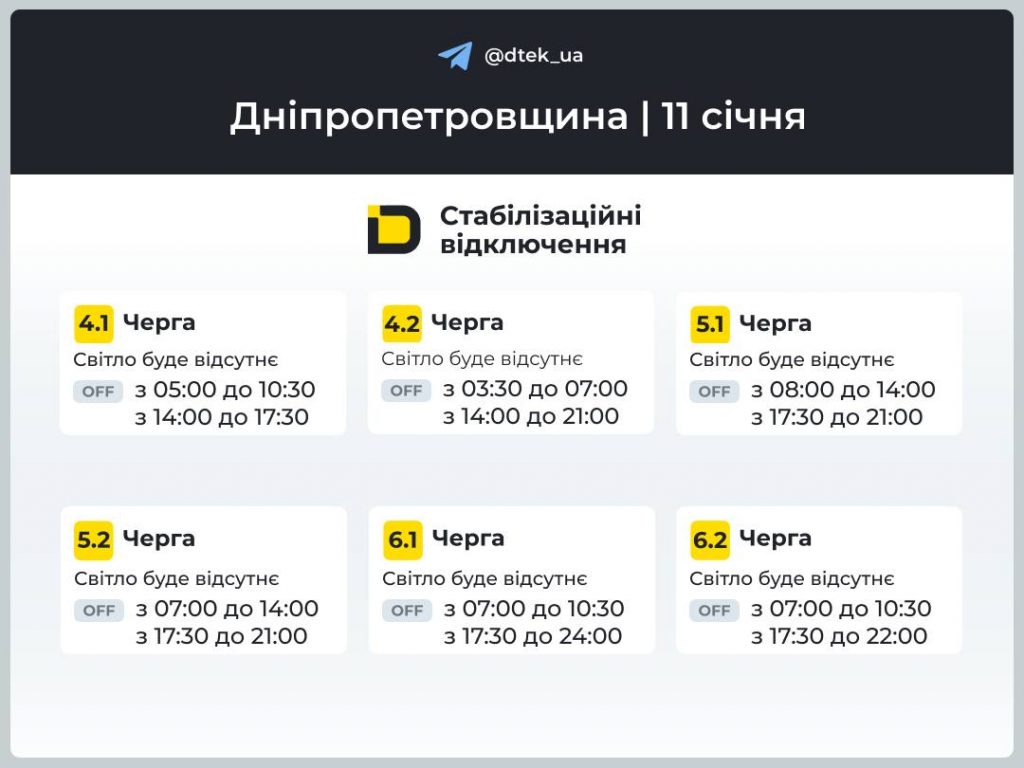 Відключення світла в Дніпрі та області 11 січня 2026: повний графік і черги сьогодні