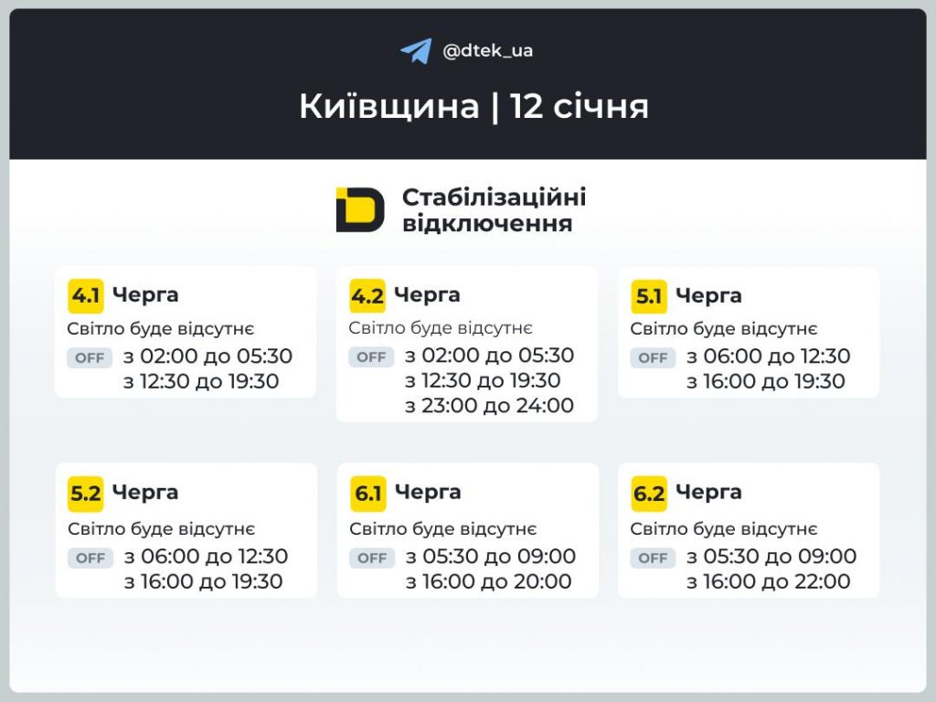 Графік відключень світла у Київській області на понеділок, 12 січня 2026: черги і час