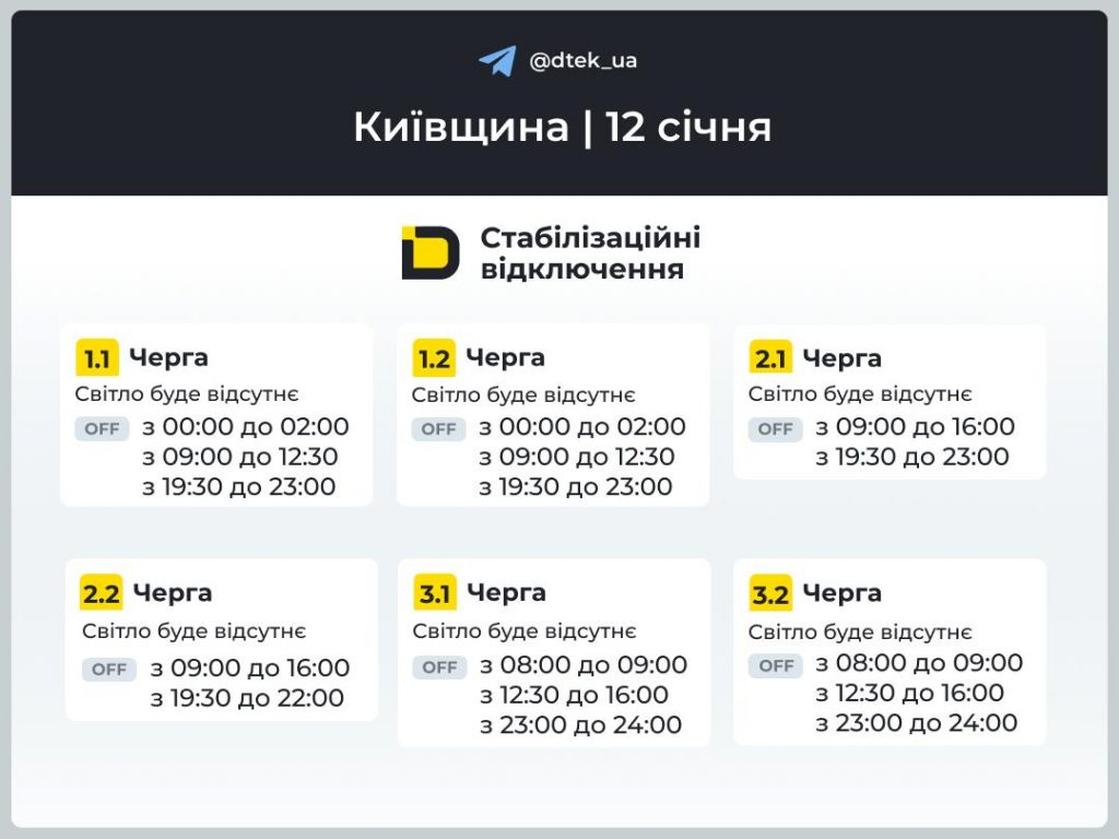 Графік відключень світла у Київській області на понеділок, 12 січня 2026: черги і час