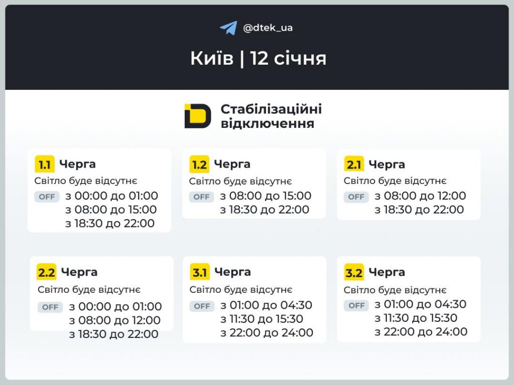 Відключення світла в Києві сьогодні 12 січня 2026: повний графік по чергах