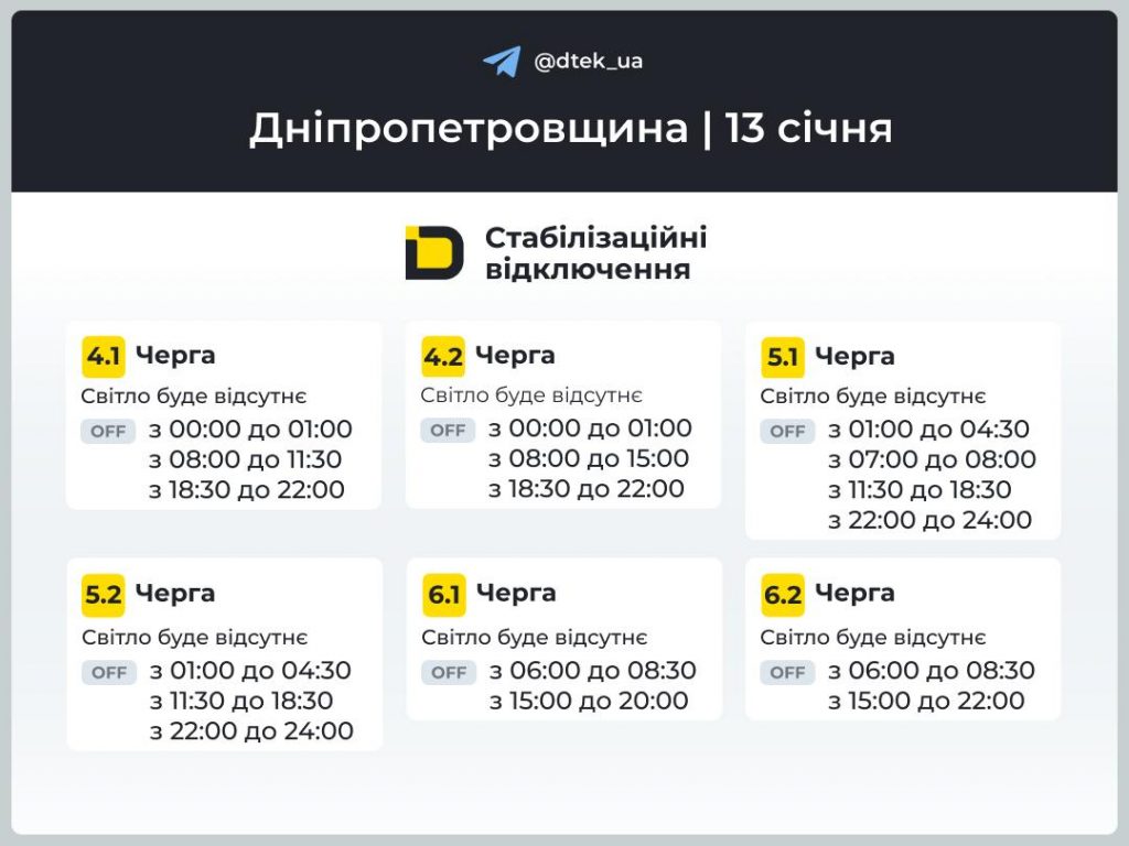 Відключення світла в Дніпрі та області 13 січня 2026: повний графік по чергах сьогодні
