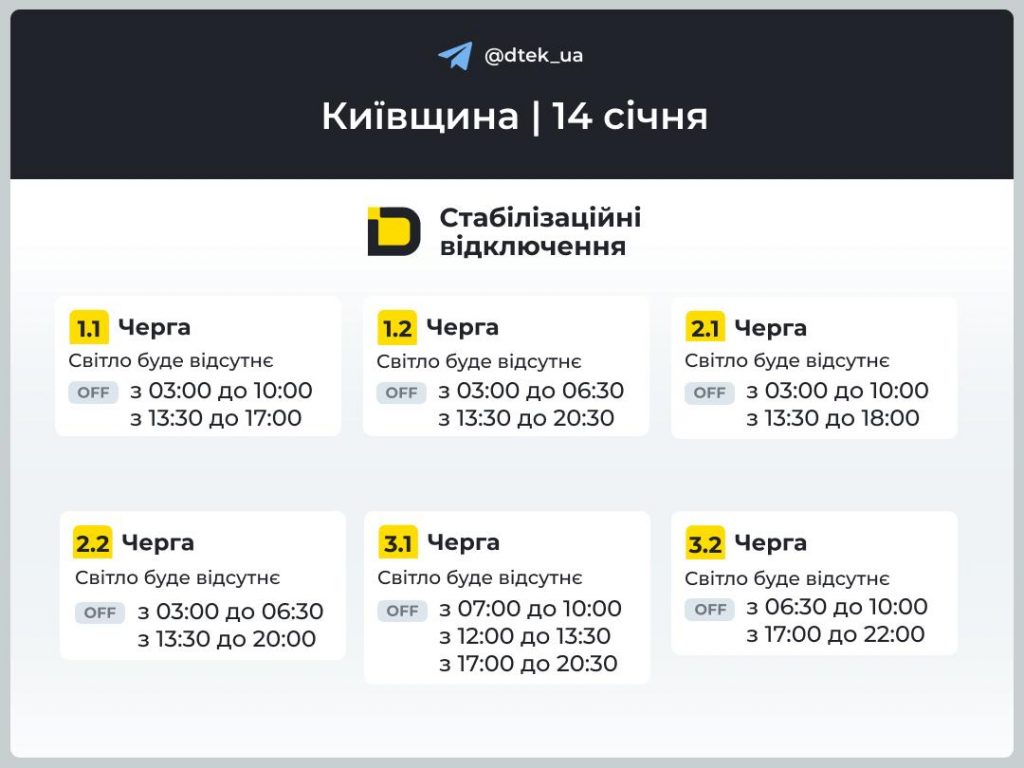 Відключення світла в Київській області 14 січня 2026: повний графік по чергах сьогодні