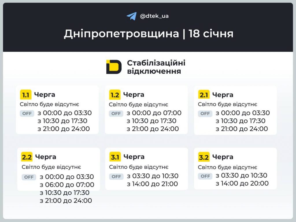Графік відключень світла в Дніпрі і області сьогодні 18 січня 2026: час і черги