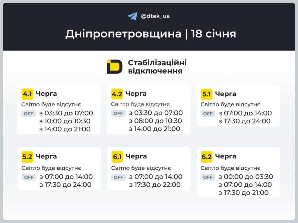 Графік відключень світла в Дніпрі і області сьогодні 18 січня 2026: час і черги